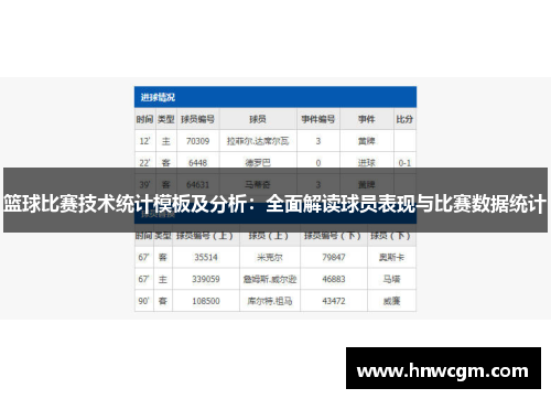 篮球比赛技术统计模板及分析：全面解读球员表现与比赛数据统计