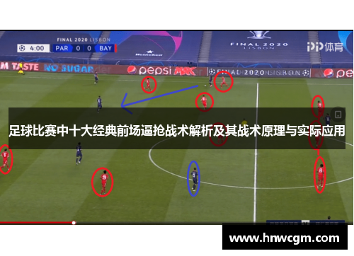 足球比赛中十大经典前场逼抢战术解析及其战术原理与实际应用